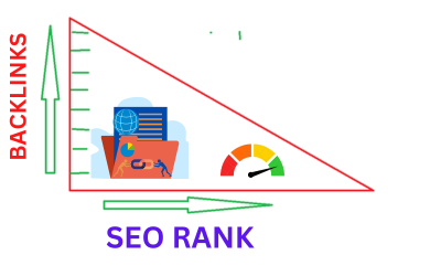 Maximiser son autorité SEO en 2026 : Le guide stratégique pour maîtriser le netlinking et les réseaux de sites