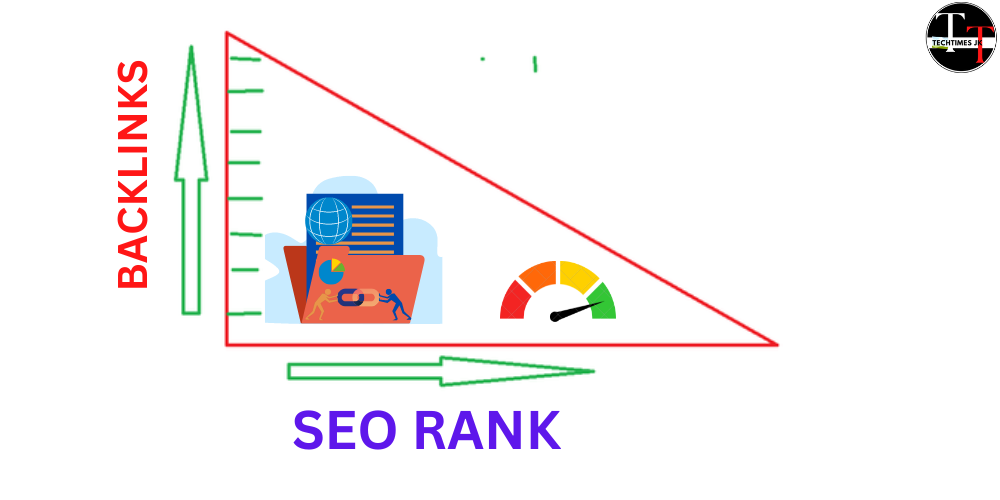 Maximiser son autorité SEO en 2026 : Le guide stratégique pour maîtriser le netlinking et les réseaux de sites